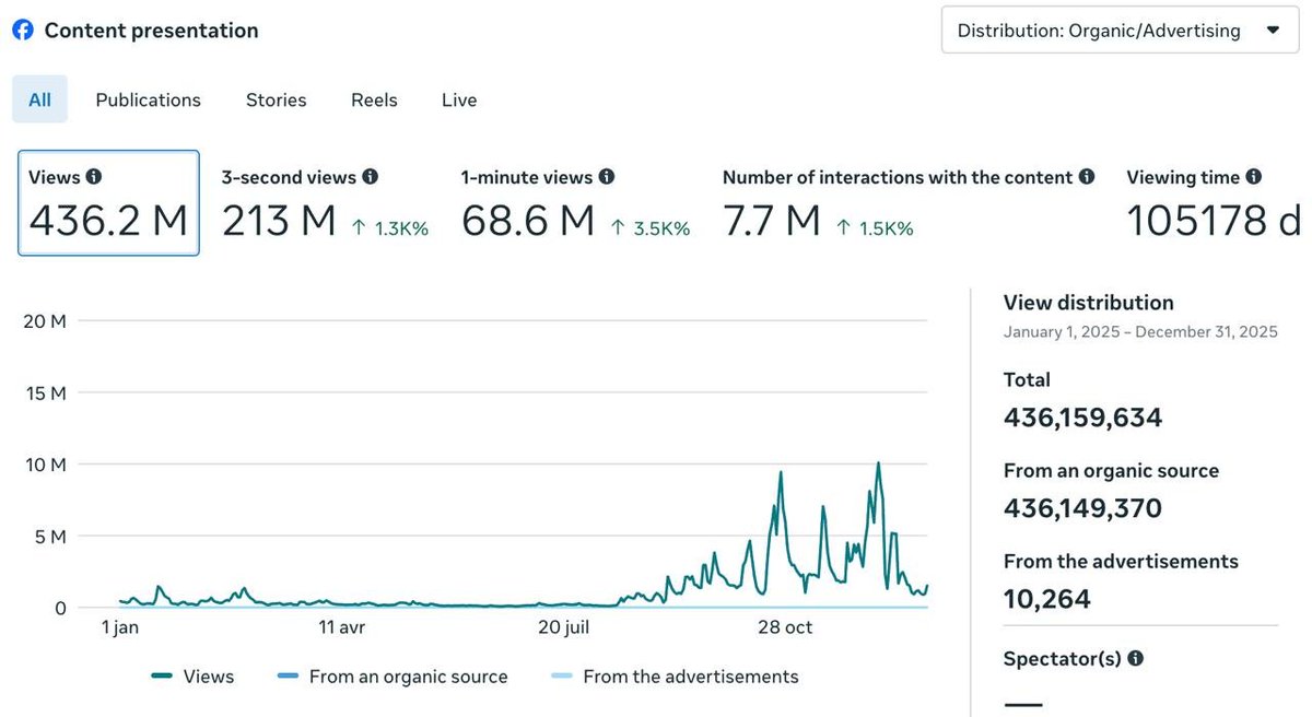 Tendychallenge tweet media