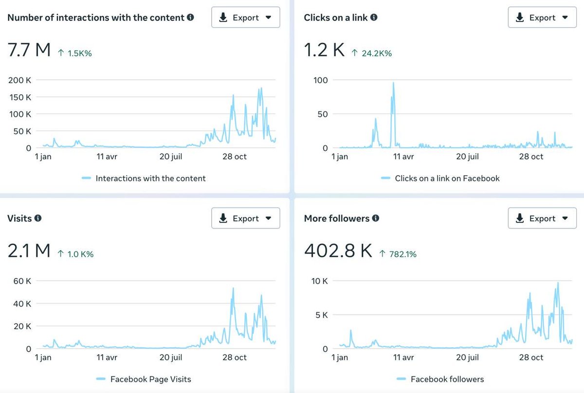 Tendychallenge tweet media