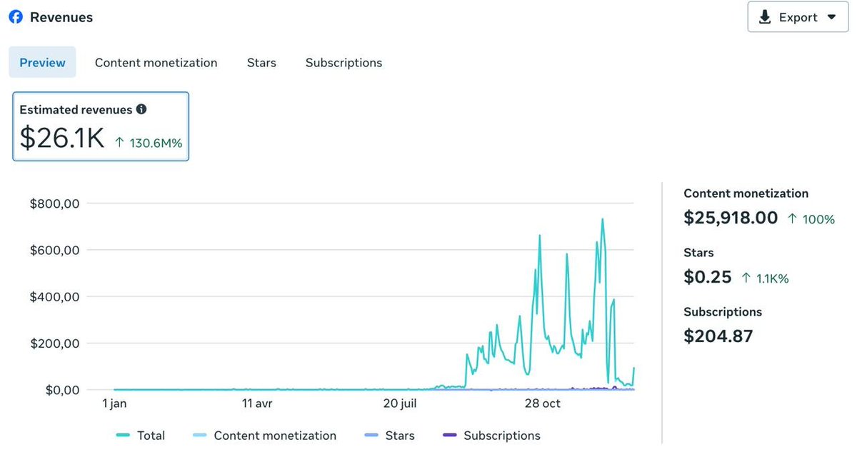 Tendychallenge tweet media