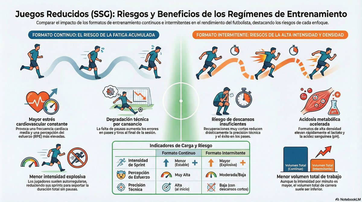 Javier Sanchez tweet media