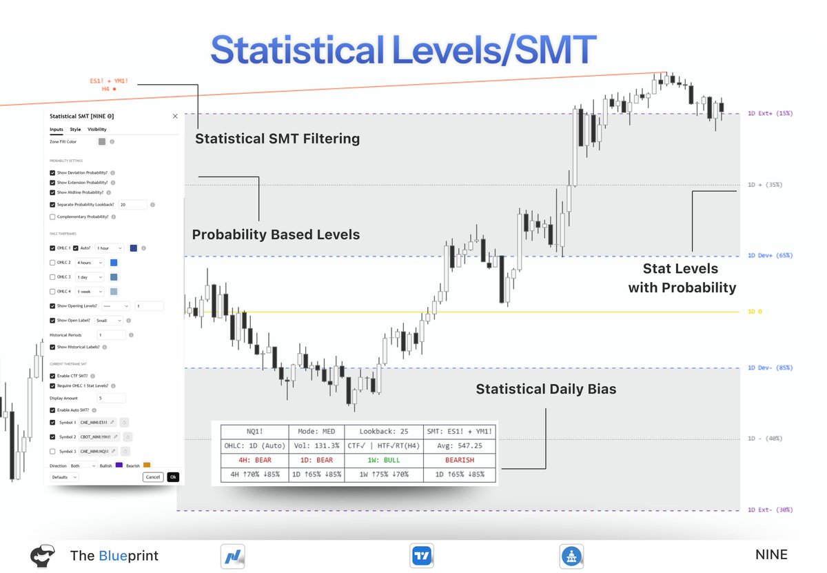 NINE ⴵ tweet media