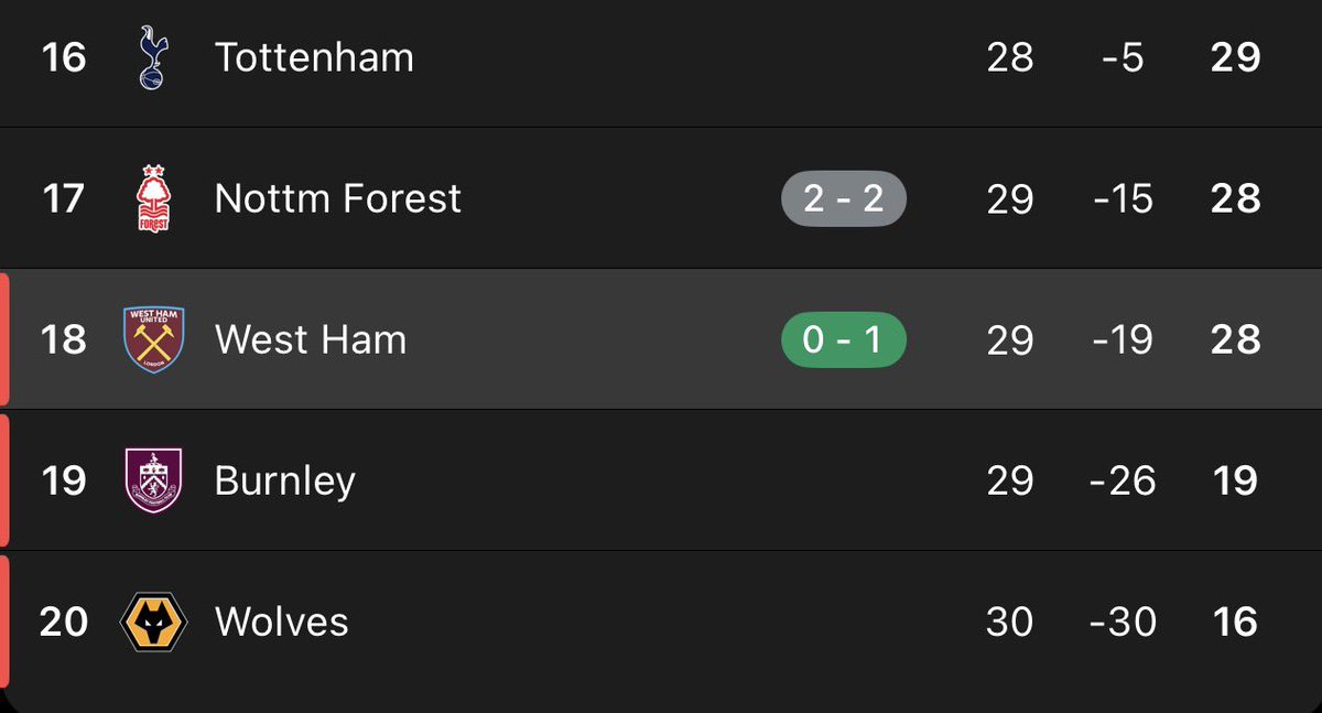 Anas Ahmed tweet media