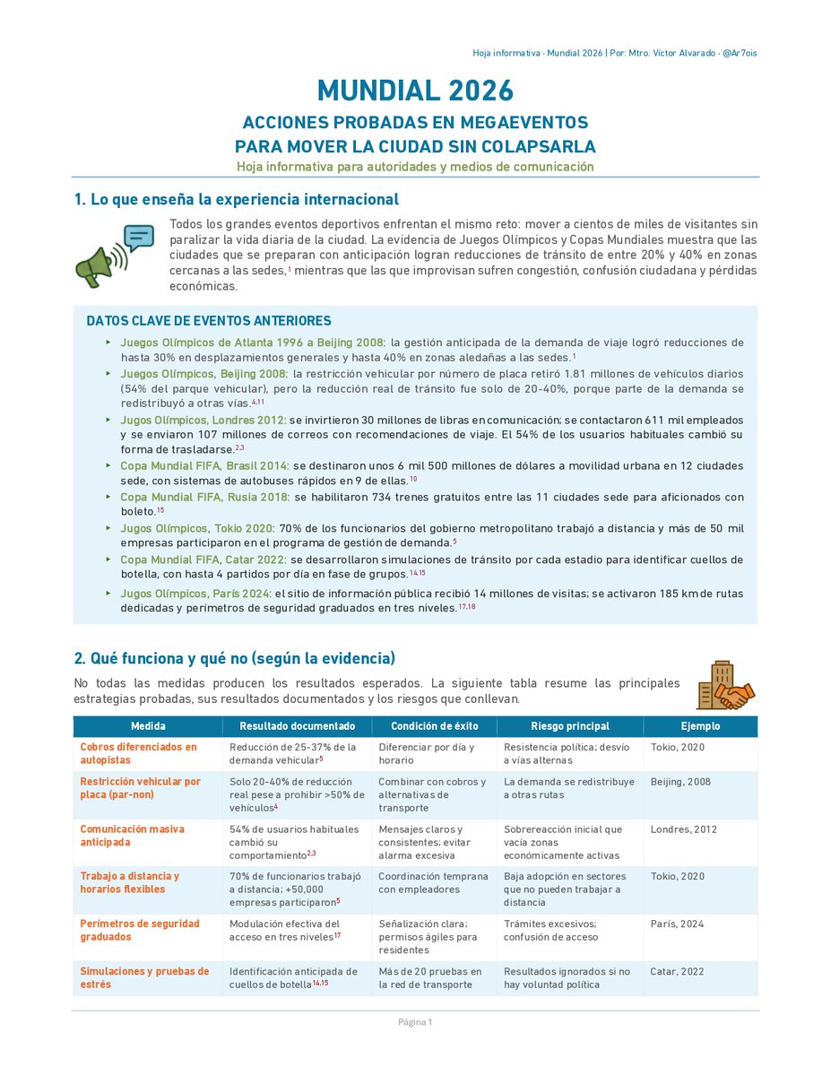 Víctor Alvarado tweet media