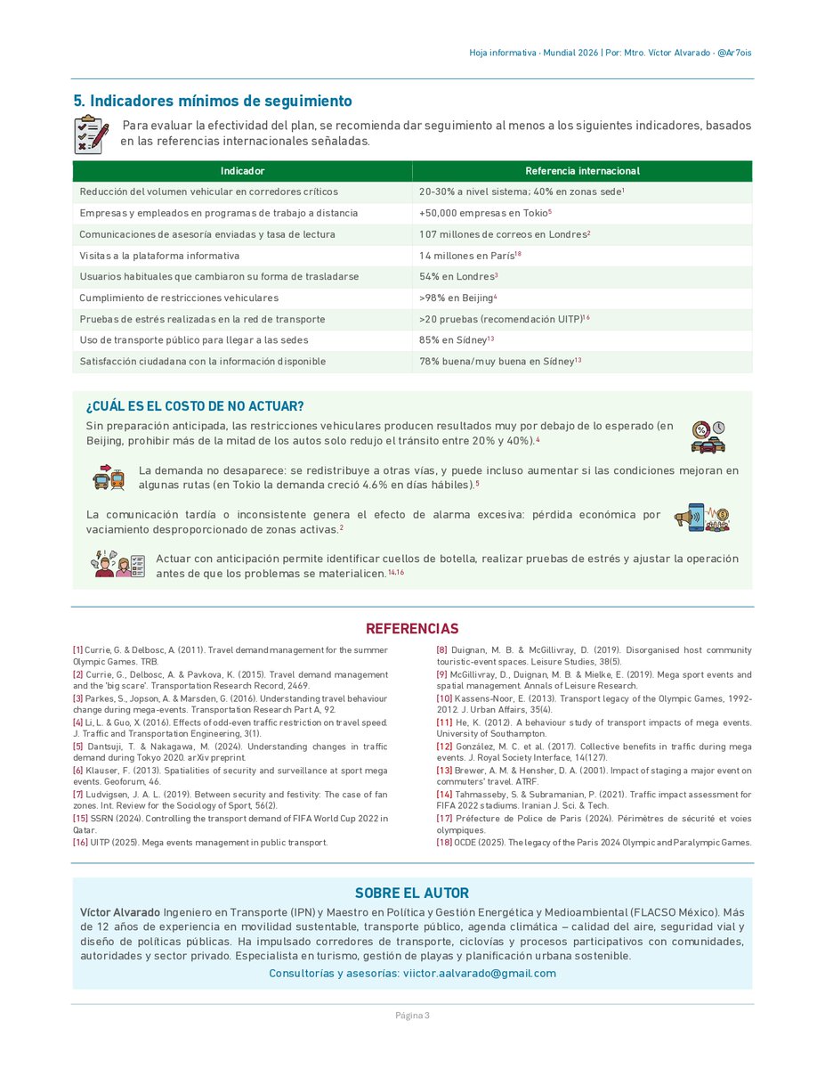 Víctor Alvarado tweet media