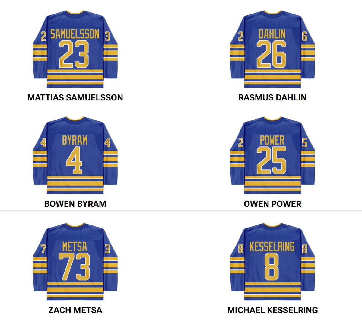 Cuylle4Selke's tweet image. Adding Parayko. Gahhh dam if they don't give up a big piece of this, it is gonna be SCARYYYY!!