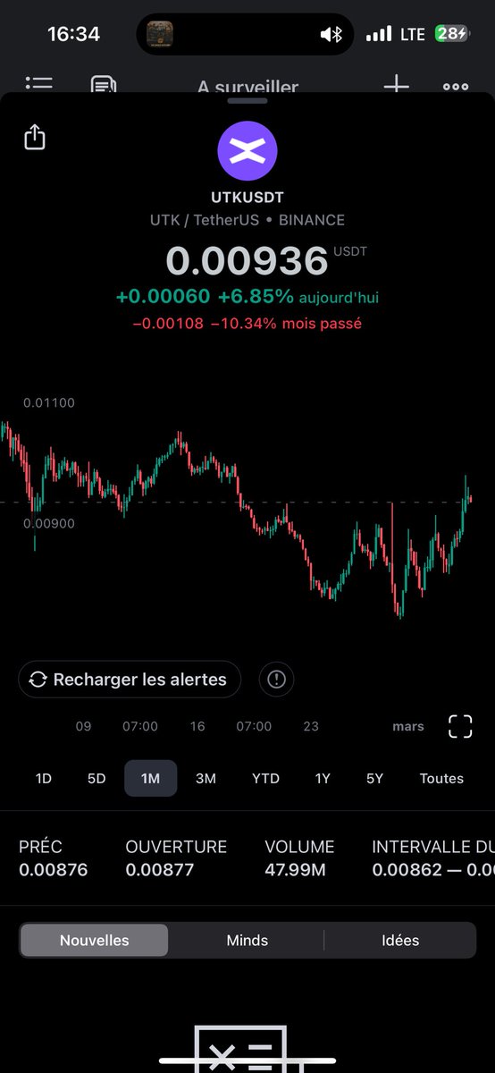 LuXaWay 🦁 tweet media