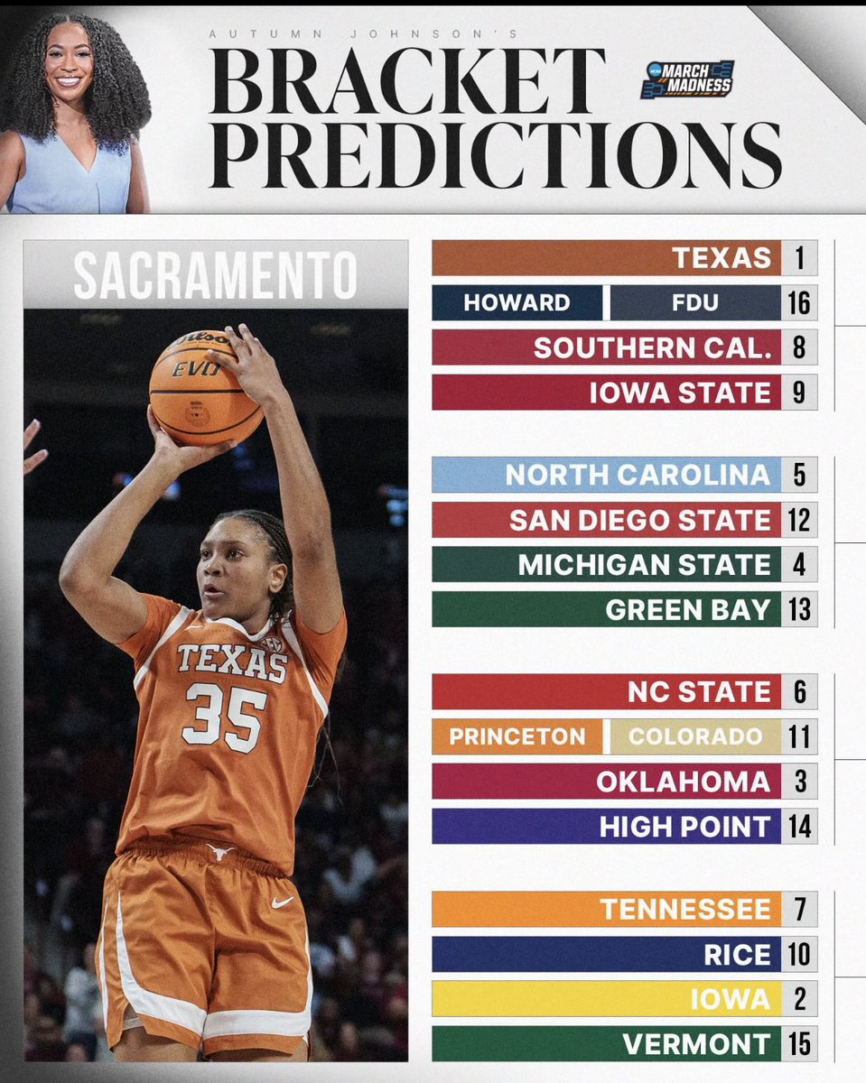 Clever Hoops tweet media