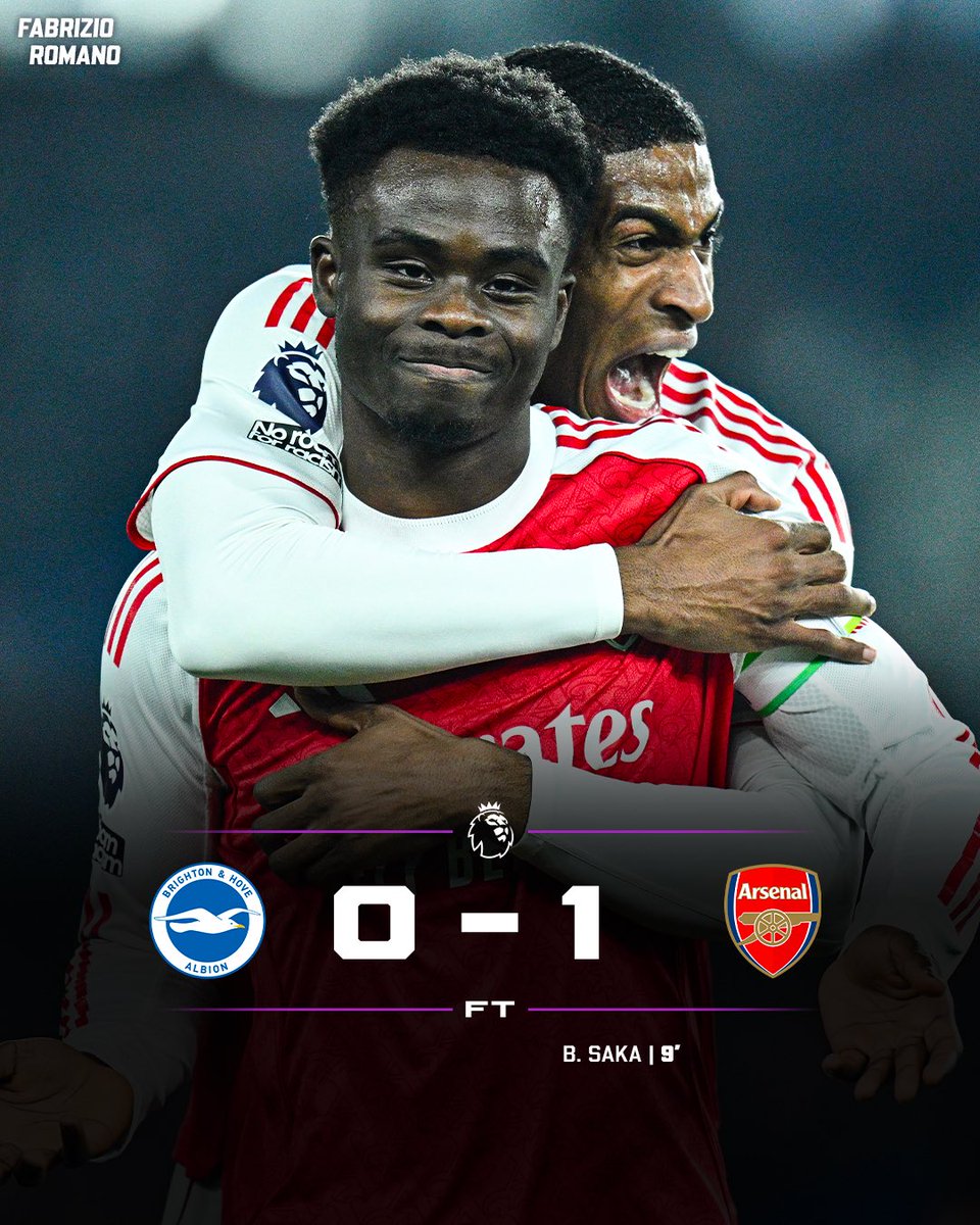 ❤️🤍 Huge away win for Arsenal at Brighton!

Who’s been your Man of the Match?