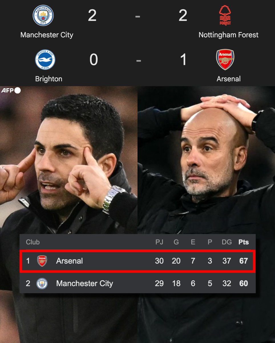 Invictos tweet media