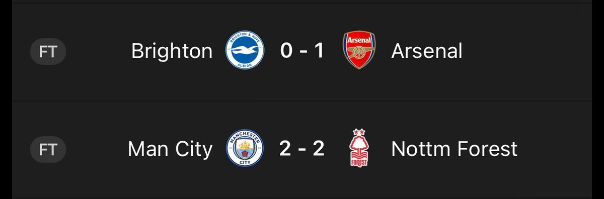 Arsenal vs Man City: Cup Final Clash