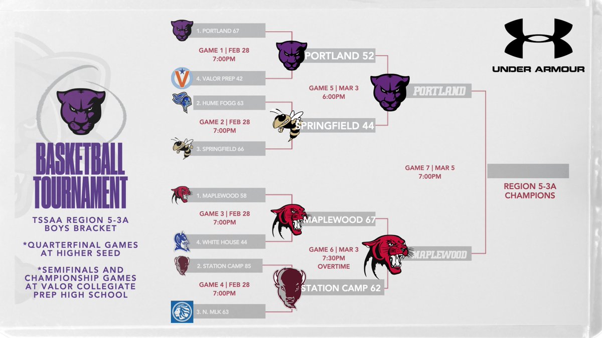 David E. Woods, Ed.D. tweet media