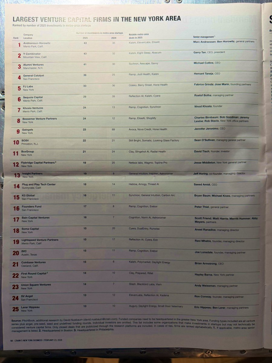 Chris Fralic tweet media