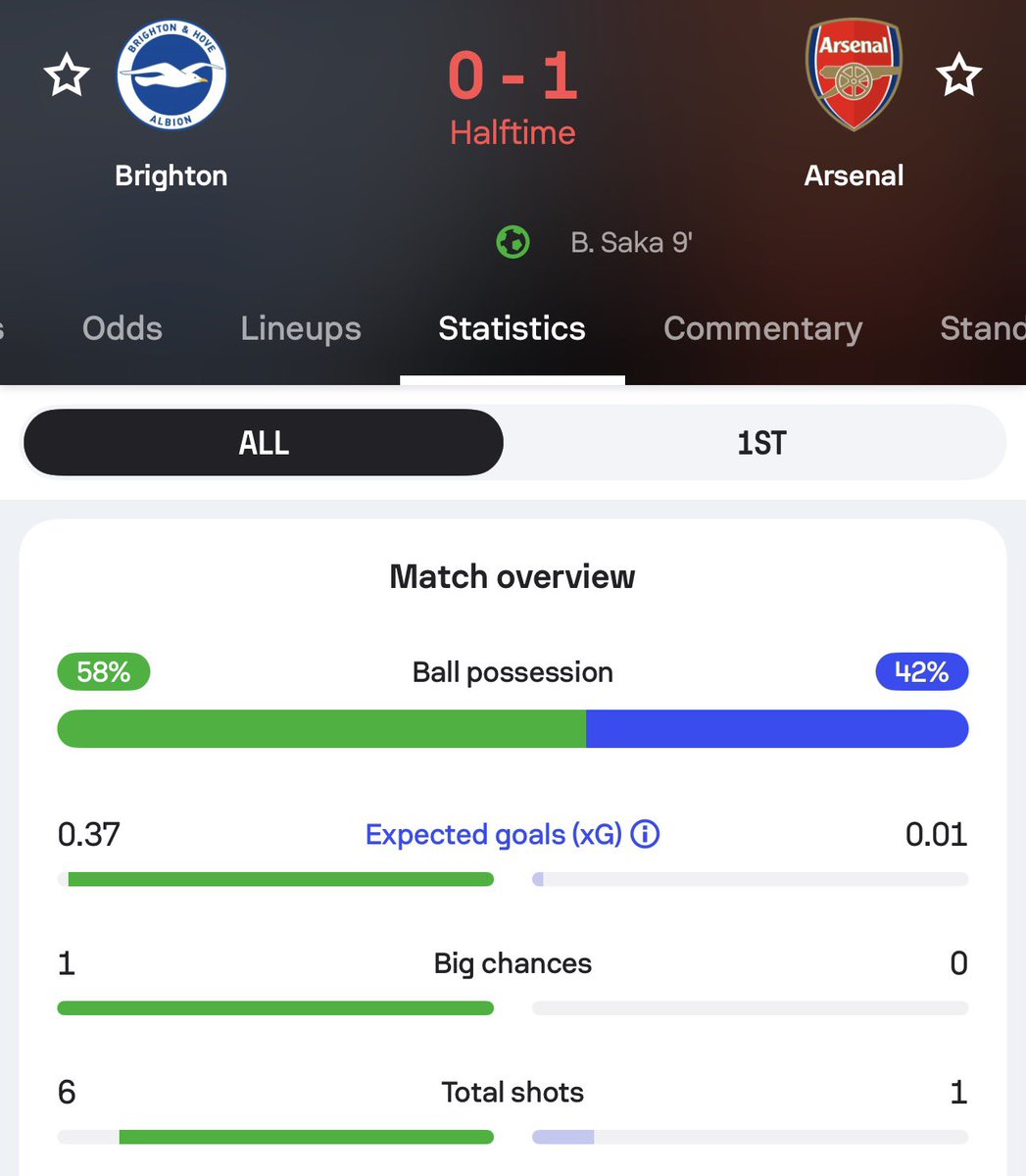 ALEAKHUE tweet media