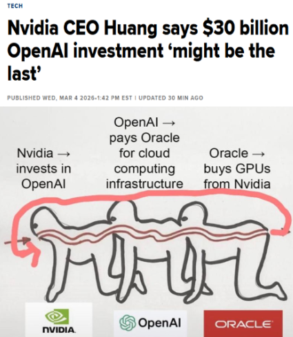 WallStreetMav's tweet photo. The circle of life is coming to an end for Ai infrastructure. https://t.co/PEr96K0hWb