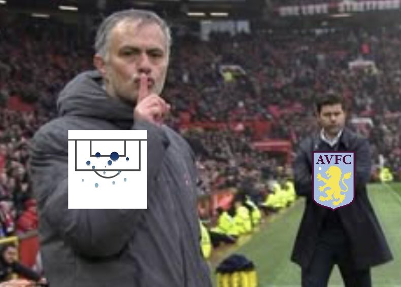 The xG Philosophy (@xgphilosophy) on Twitter photo 