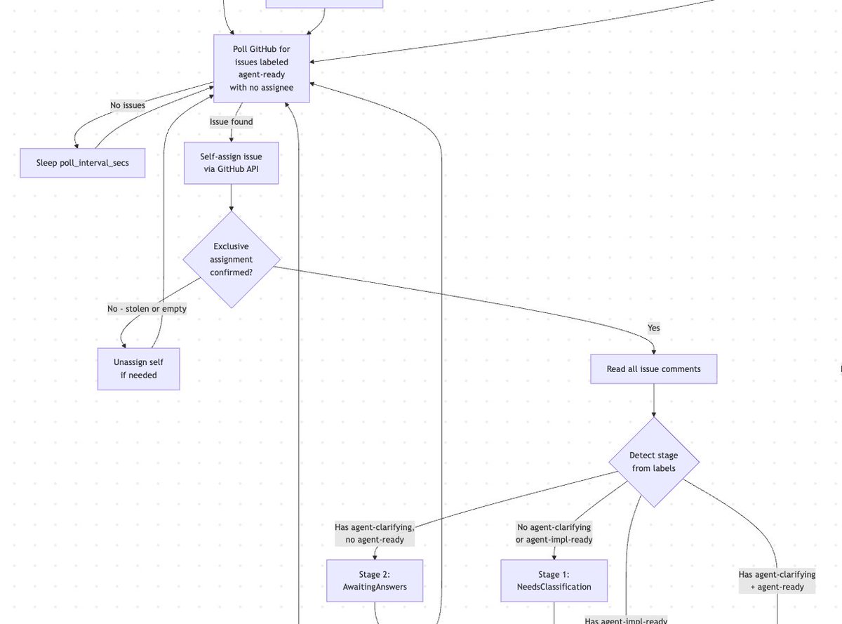 Tommy J ⓧ tweet media