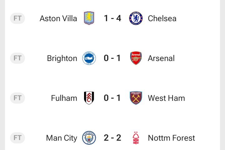 The Touchline⚽🇺🇬 tweet media