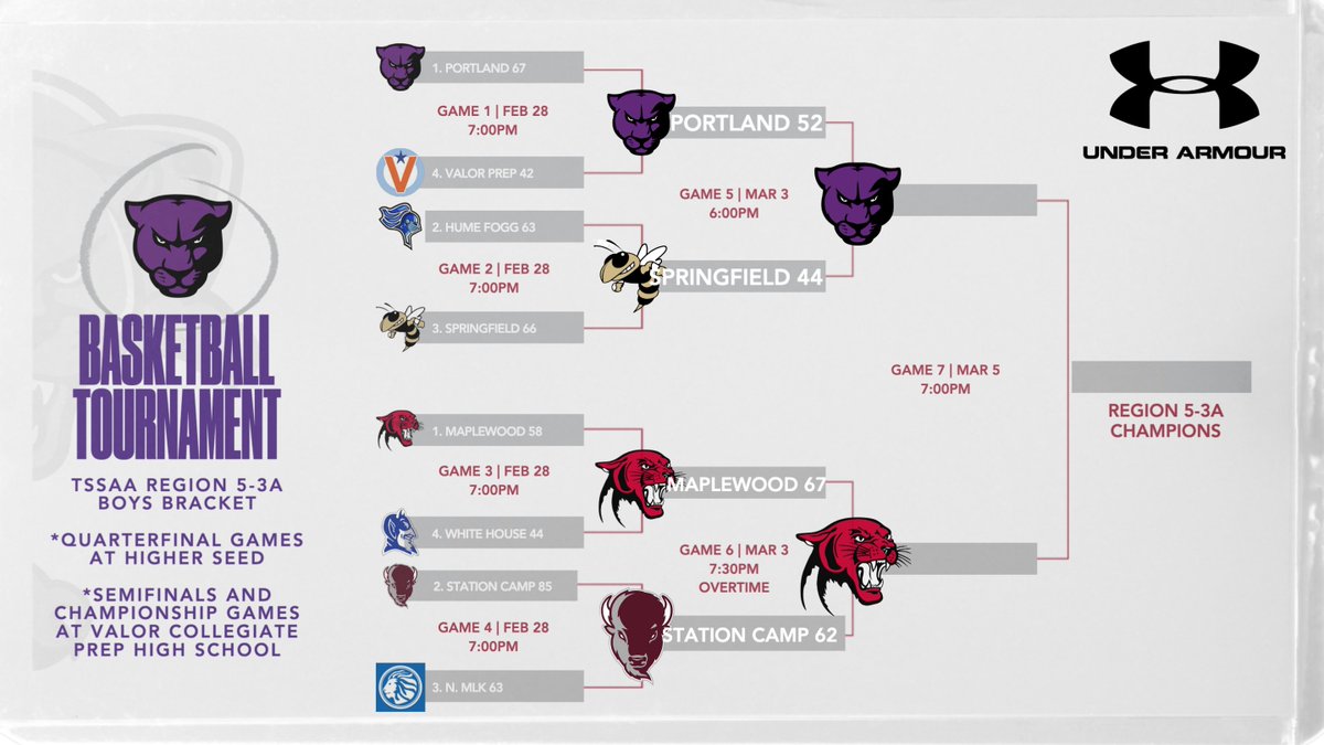 David E. Woods, Ed.D. tweet media