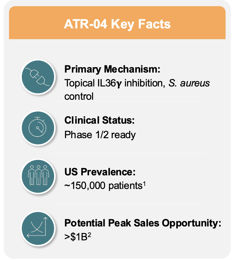 Azitra, Inc. tweet media