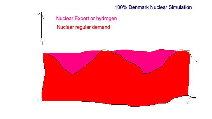 Jens Christiansen tweet media