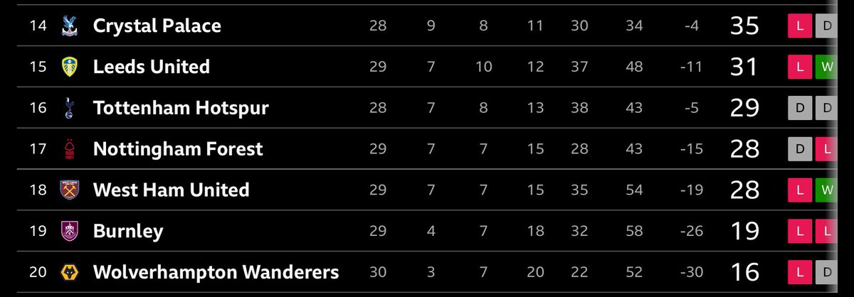 Daniel Sugarman tweet media