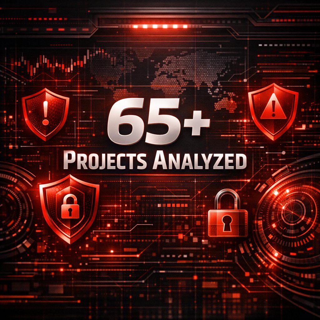 ScamHoundCrypto's tweet photo. 🚨 ScamHound Crypto Update: 65+ Projects Analyzed!

We've added new high-risk project assessments and updated our entire database with the latest findings.

📊 What's New: • Additional critical risk assessments added • All existing projects updated with fresh analysis • New security findings across multiple projects • Enhanced contract code breakdowns

🛡️ Our Mission: Protecting investors through thorough contract analysis, security audits, and fraud detection research.

Check the full database: 👉 https://t.co/85COulmN7w

#CryptoSecurity #DeFiSafety #ScamDetection #DueDiligence #CryptoAudit #Web3Security #ProtectYourAssets
