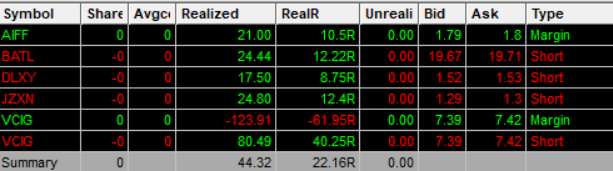 Shadow_Trader tweet media