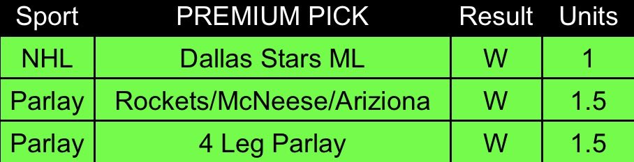 BreadHeadBets🍞 tweet media