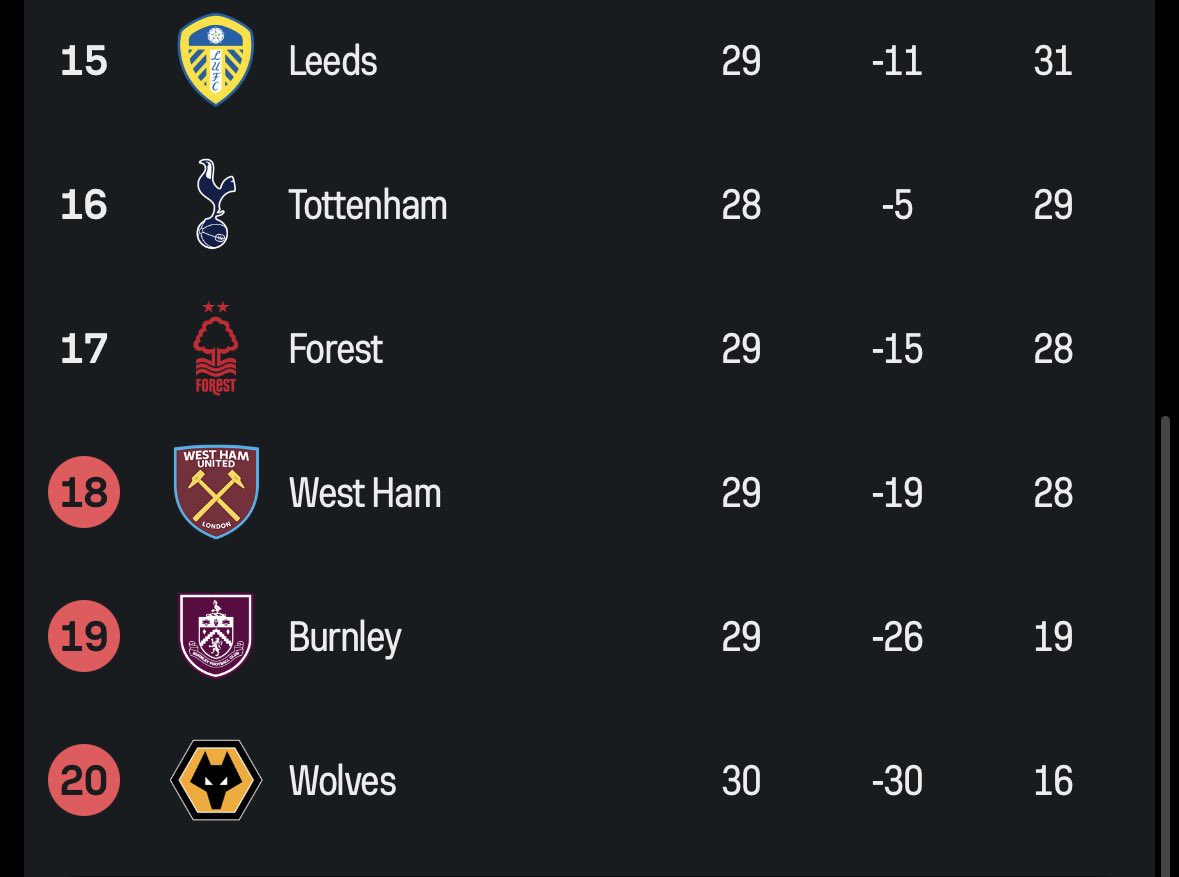 𝙇𝙞𝙖𝙢 tweet media