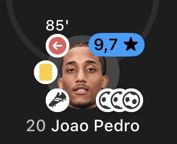 CFC_Janty's tweet photo. Joao Pedro you’ve changed my life 😭 https://t.co/07YOzFDKWK