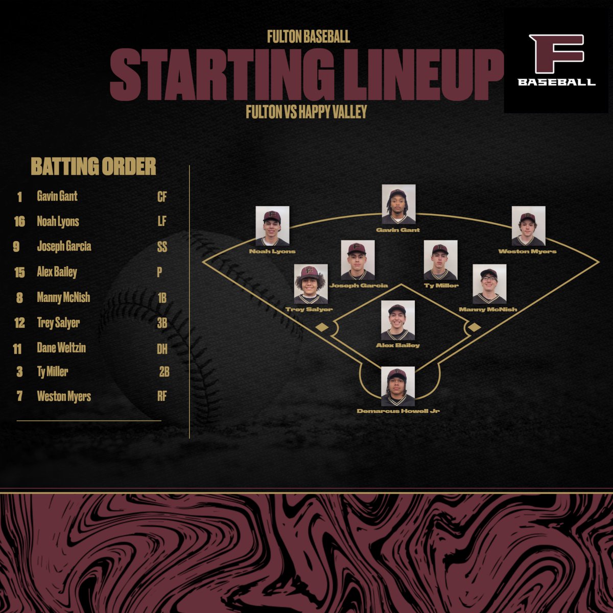 Fulton Baseball tweet media