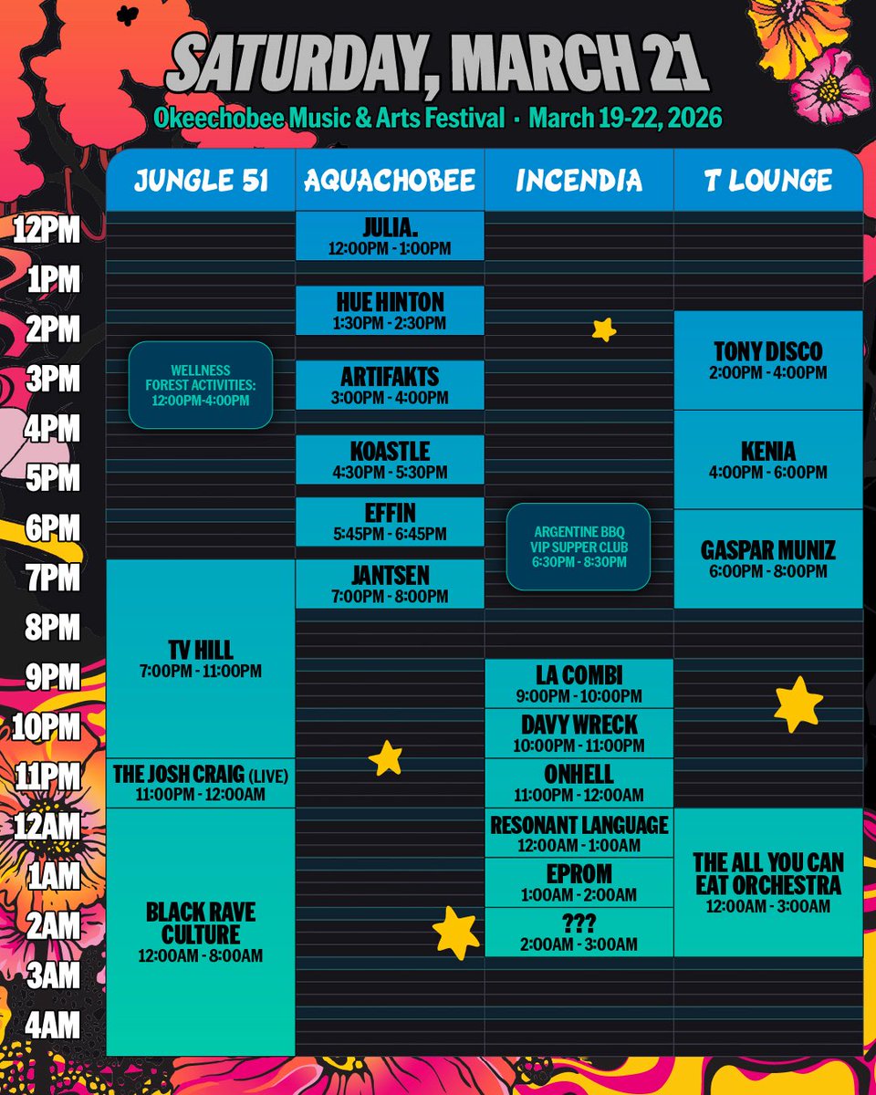 Okeechobee tweet media