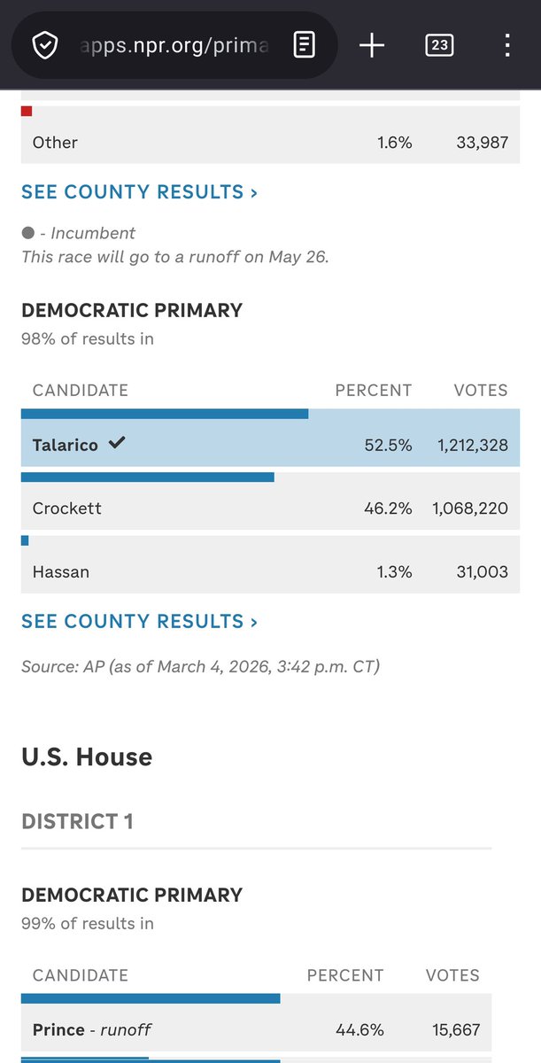 Flame_Alchemist's tweet photo. @JasmineForUS Proof that Texans are tired of the massive embarrassment you've been. https://t.co/Q1pIKxEhMf