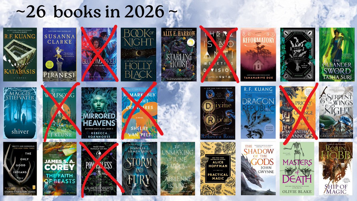 ~☆*I've checked off 6 of my 26 in 2026 books*☆~ 😁
#books #reading #booktwt #BookTwitter