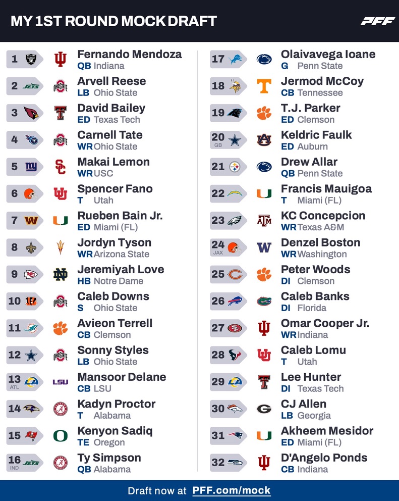 Álvaro Rodríguez tweet media