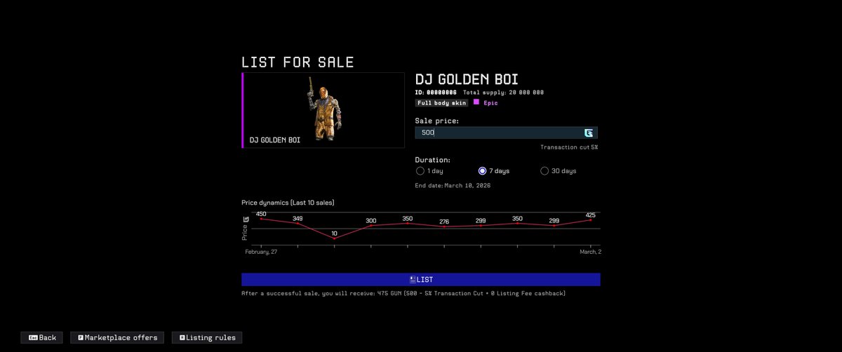 GUNZ Official tweet media