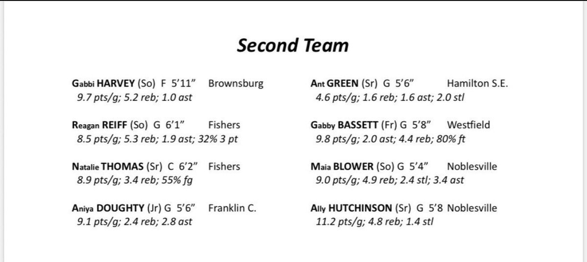 Gabbi Harvey tweet media