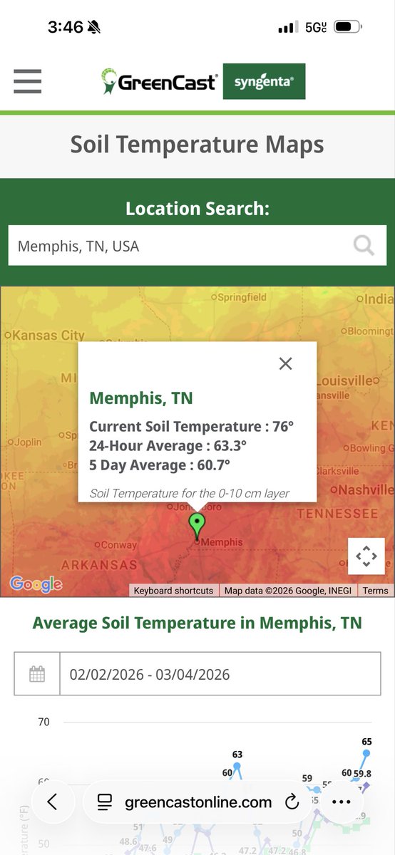 Greg Breeden tweet media