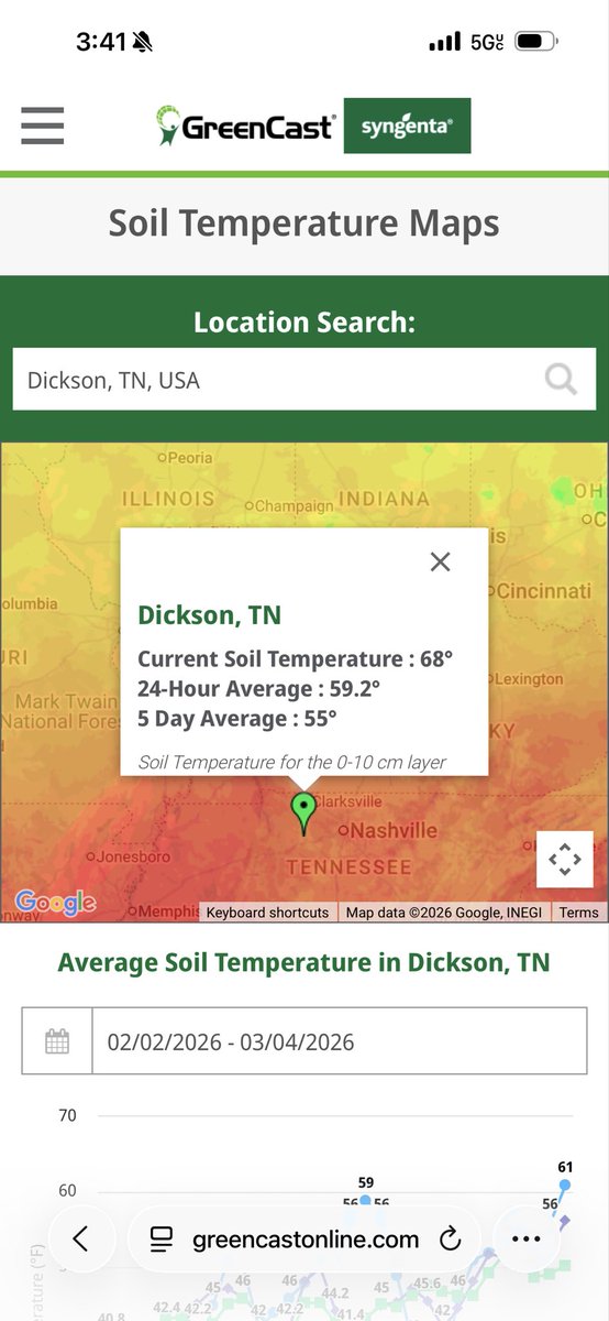 Greg Breeden tweet media