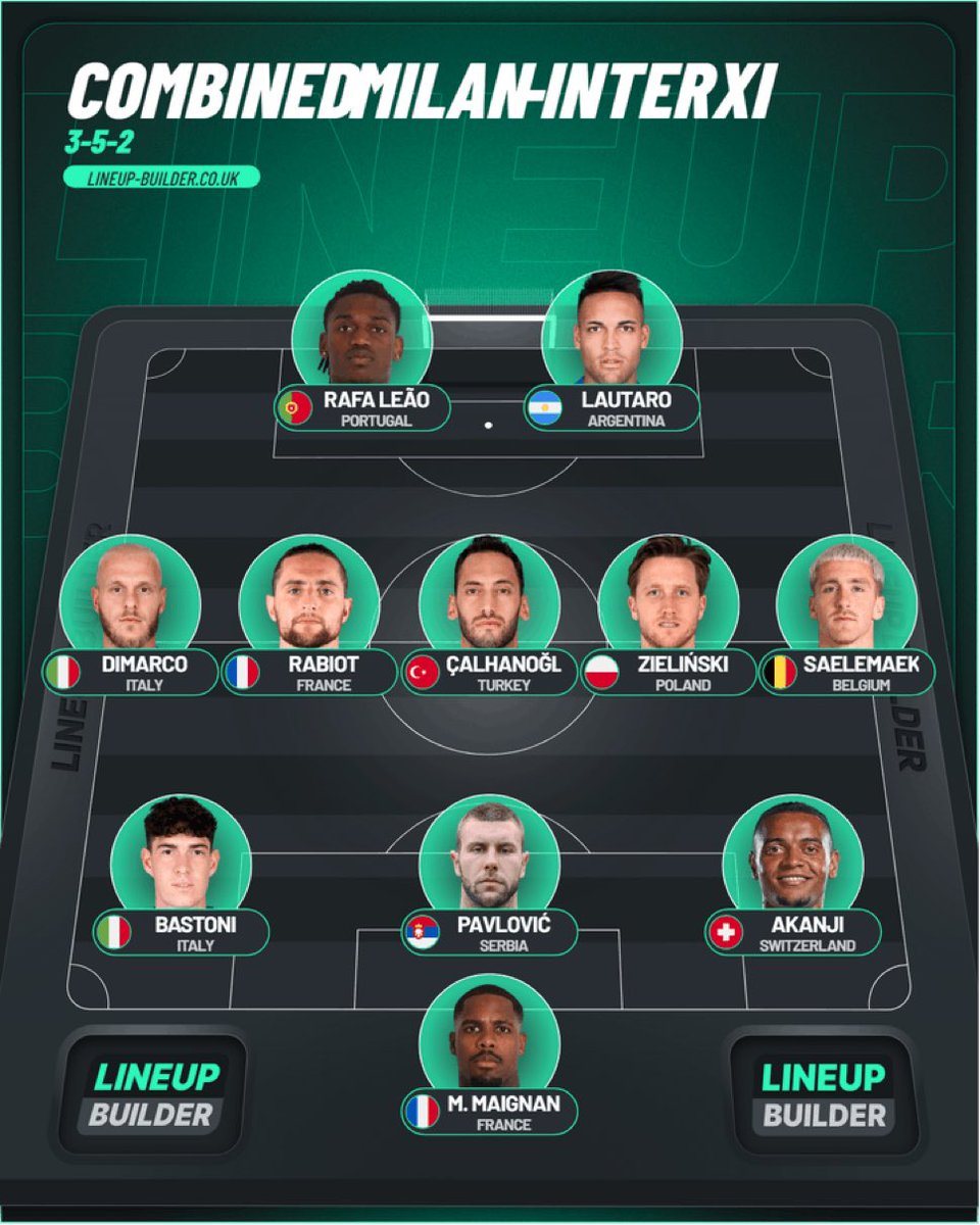 Serie A Out of Context tweet media