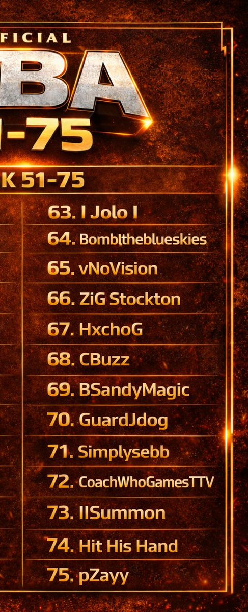 DGtooCold tweet media