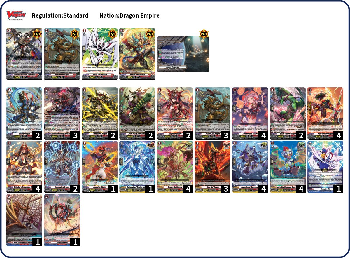 Cardfight Vanguard Argentina tweet media