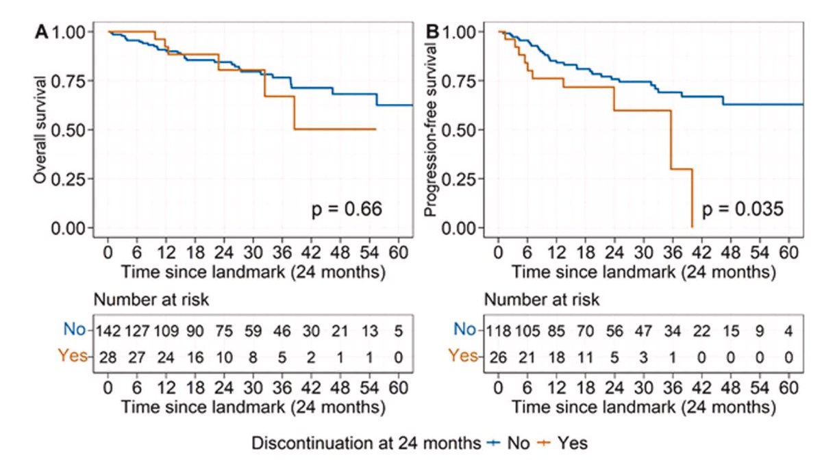 Diego A. Díaz-García tweet media