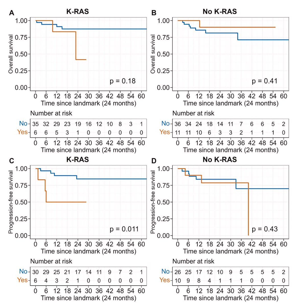 Diego A. Díaz-García tweet media