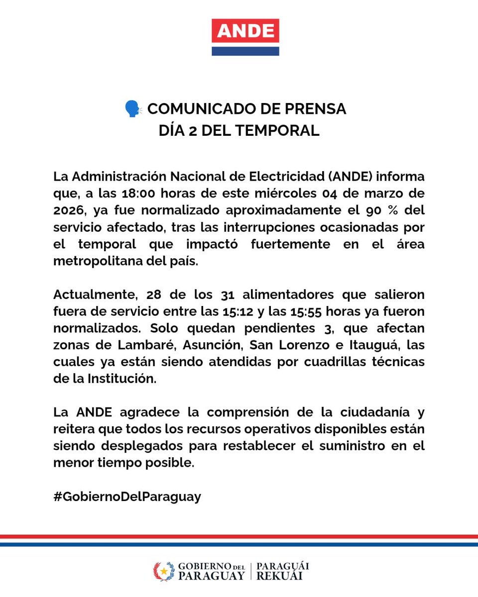 ANDE Página Oficial tweet media