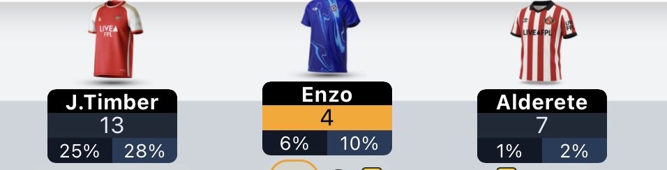 FPL Andy Mac tweet media