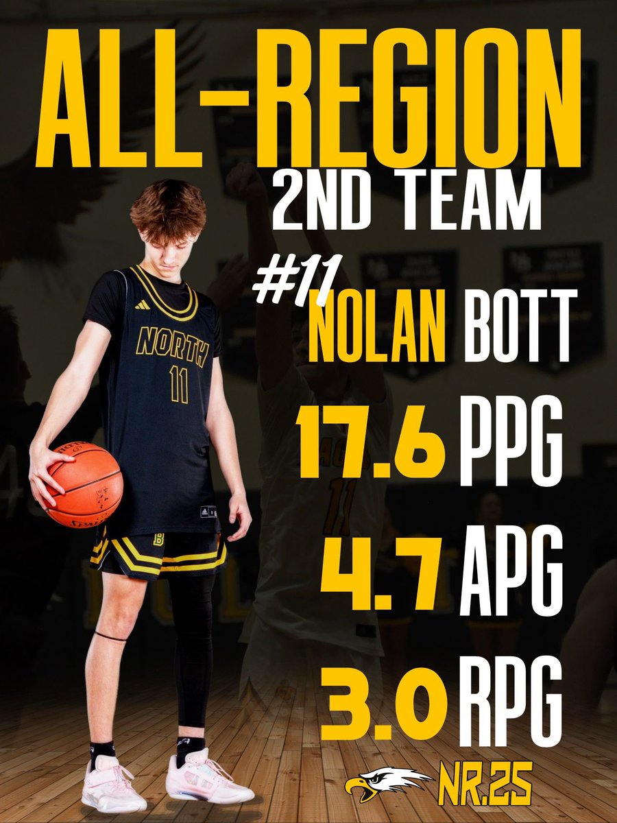 Coach Curry tweet media