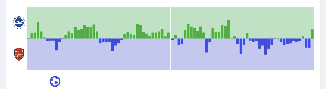 Chiddy 🇳🇬 tweet media
