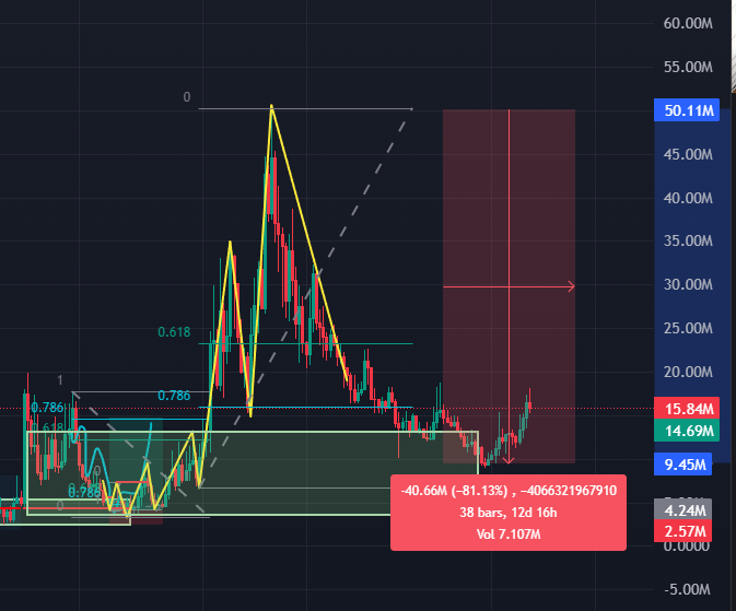 Shrebobo tweet media