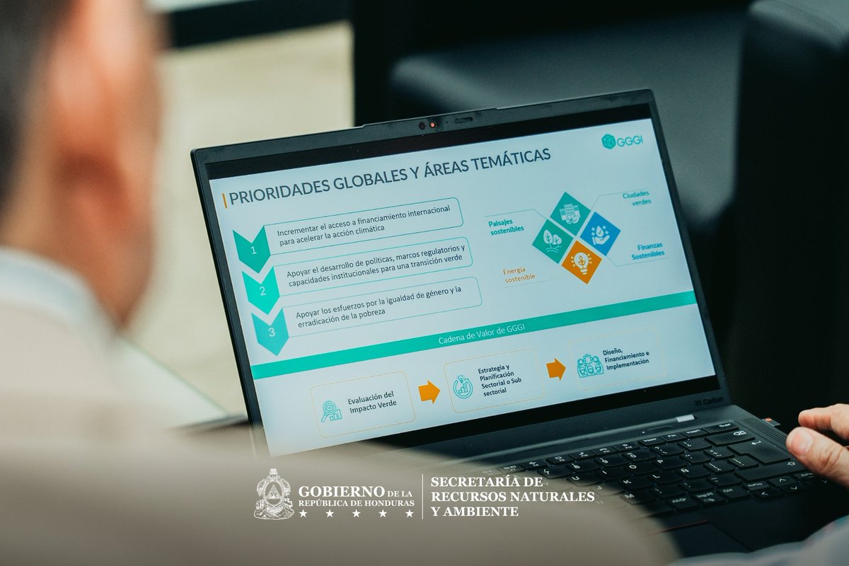 Secretaría de Recursos Naturales y Ambiente tweet media